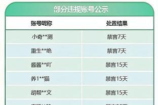 雷竞技app安卓截图4